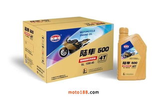 環(huán)球潤滑油 驅(qū)動未來的化工產(chǎn)品解決方案